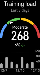 HUAWEI Band 7 96 workout modes