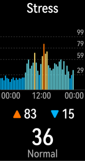 HUAWEI Band 7 trurelax